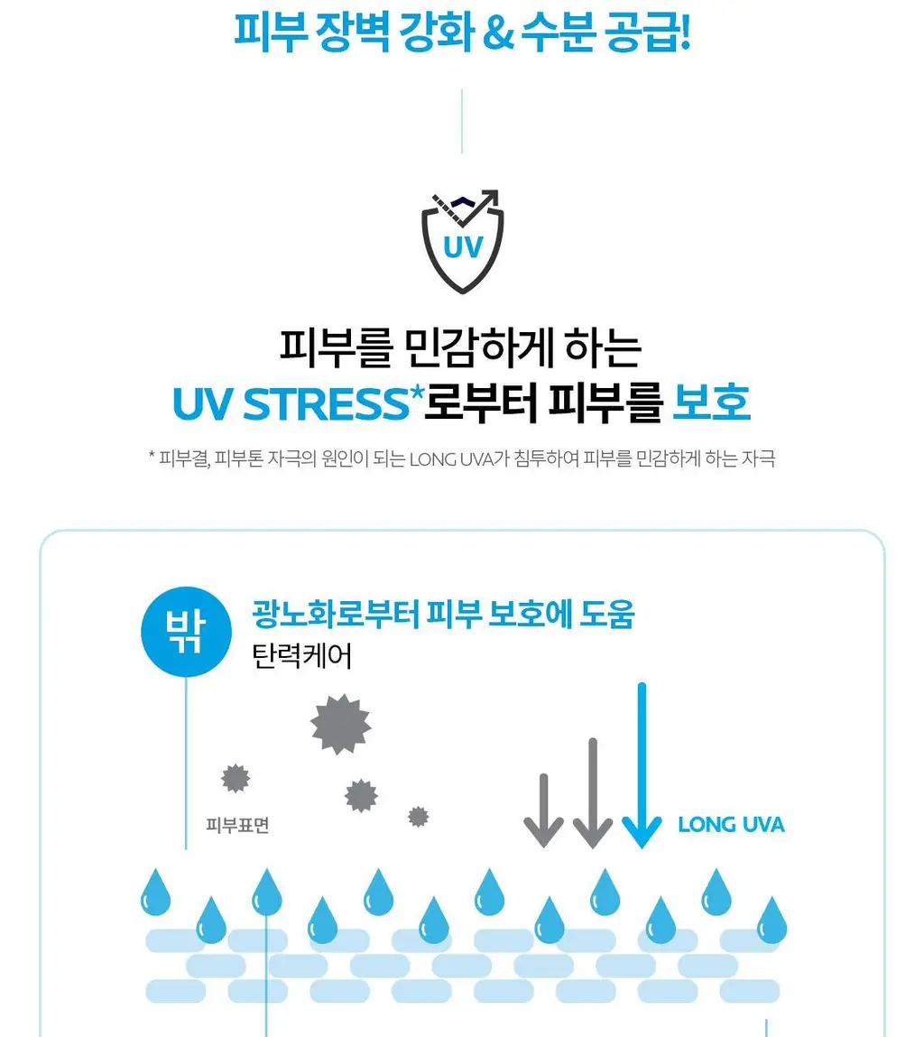 [수분] 라로슈포제 유비데아 안뗄리오스 멜트인 크림 상세페이지 4
